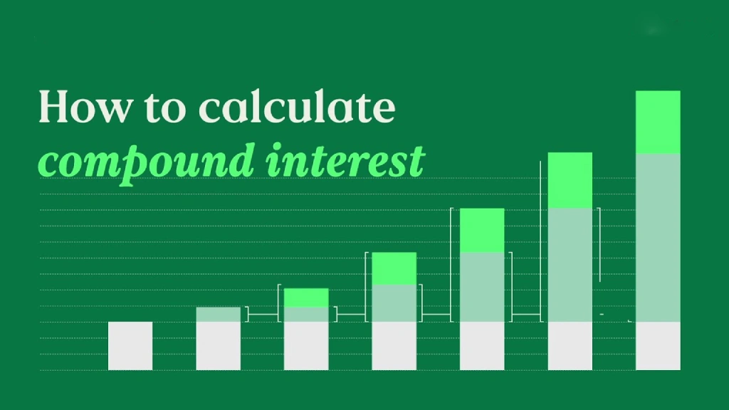 Post Office FD Interest Rate