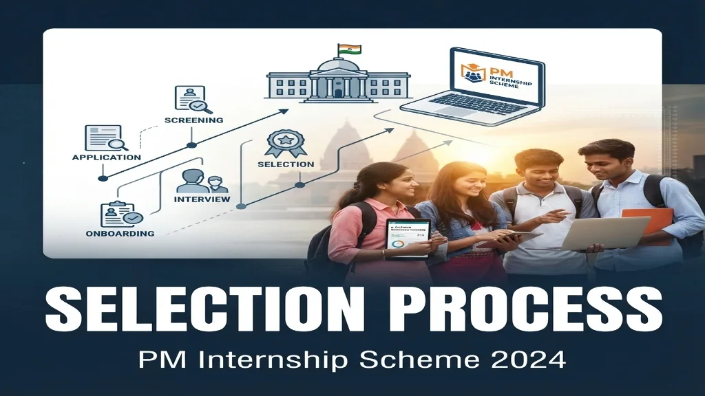 Prime Minister Internship Scheme