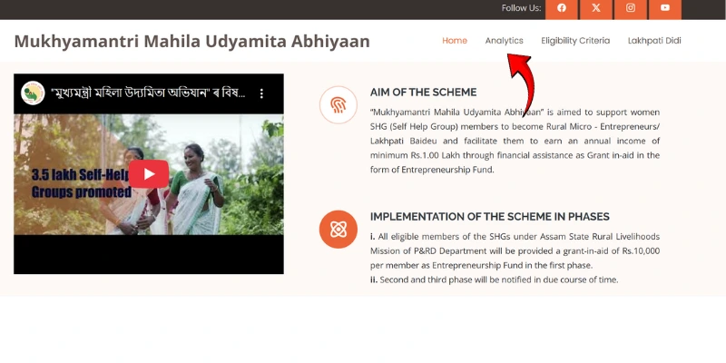 mmua list homepage