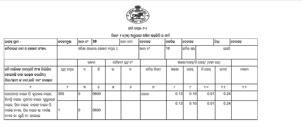 Bhulekh Odisha Plot Details