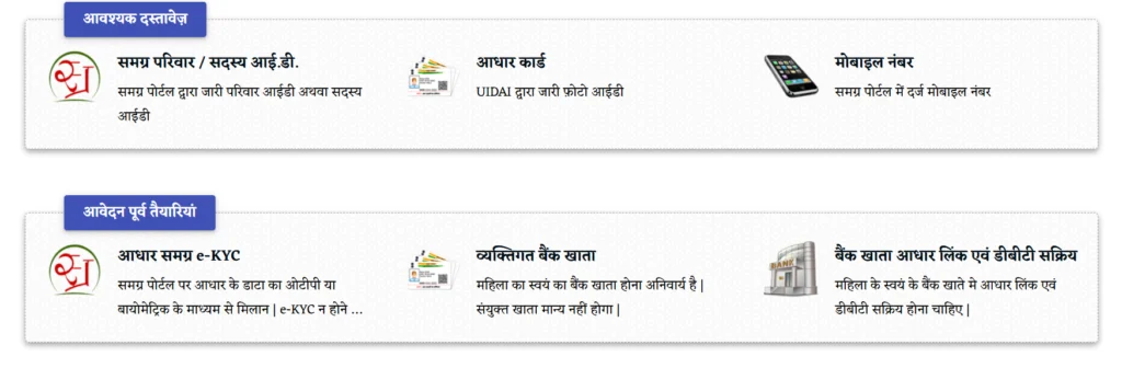 मुख्यमंत्री लाड़ली बहना योजना